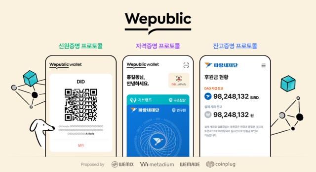 ▲ 위메이드는 투명사회 플랫폼 ‘위퍼블릭(Wepublic)’의 정식 서비스를 시작했다고 27일 밝혔다. ⓒ위메이드