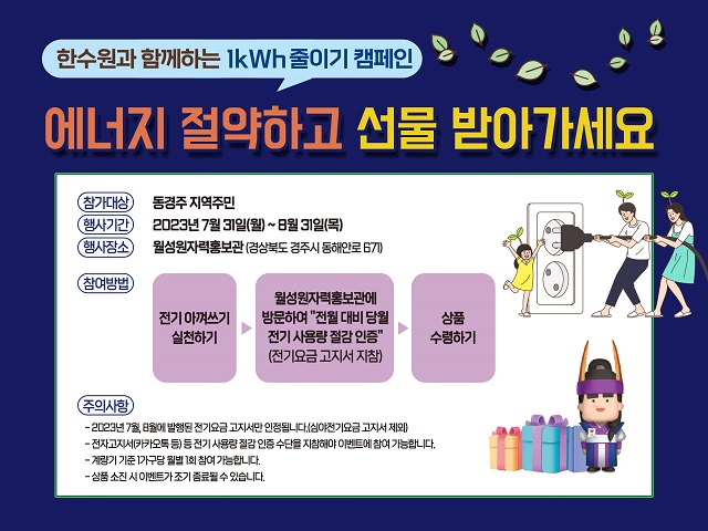 ▲ ‘한수원과 함께하는 1kWh 줄이기 캠페인’ 포스터.ⓒ월성본부