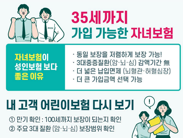▲ 한 보험사의 어린이보험 광고.ⓒGA소식지.