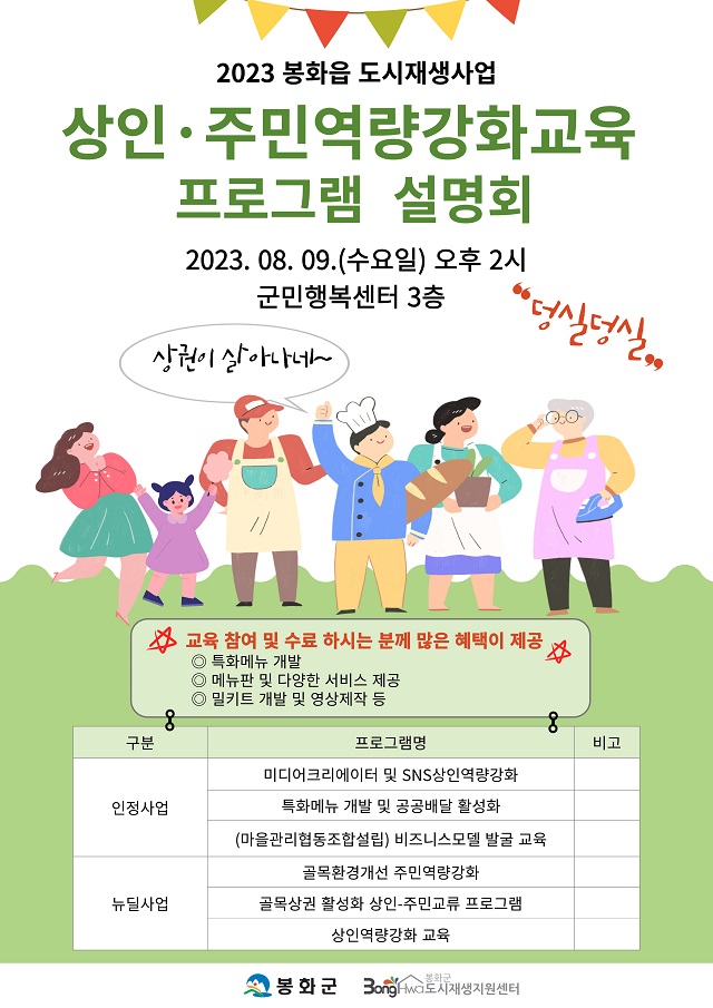 ▲ ‘2023년 도시재생 상인·주민역량강화 프로그램’ 포스터.ⓒ봉화군