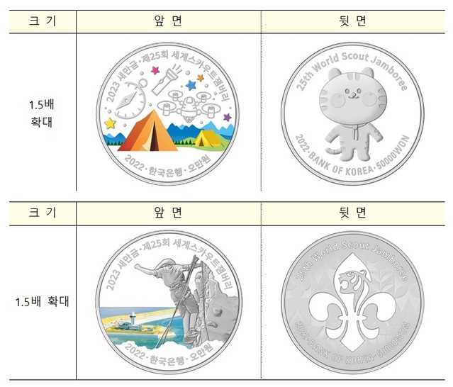 ▲ 한국은행이 지난해 발행한 '2023 새만금 세계 스카우드 잼버리' 기념주화. ⓒ한국은행