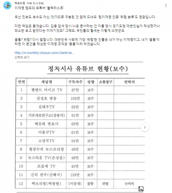 ▲ A4 용지 1장 분량의 〈정치시사 유튜브 현황(보수)〉 문건.ⓒ유튜브 '백브리핑' 캡쳐