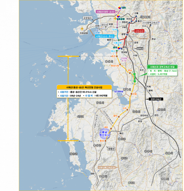 ▲ 서해선~경부고속선(KTX) 연결사업도. 노란색이 서해선 홍성~송산 구간, 검정색이 KTX, 초록색이 서해선-KTX 연결 구간.ⓒ충남도