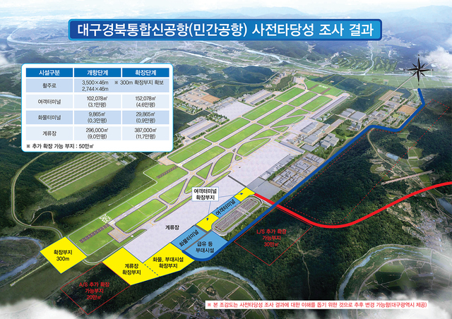 ▲ 대구경북통합신공항 민간공항 조감도(안).ⓒ대구시