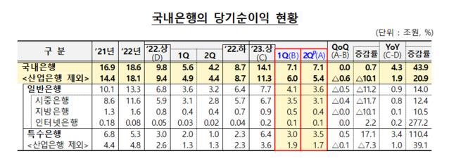 ▲ ⓒ뉴데일리DB