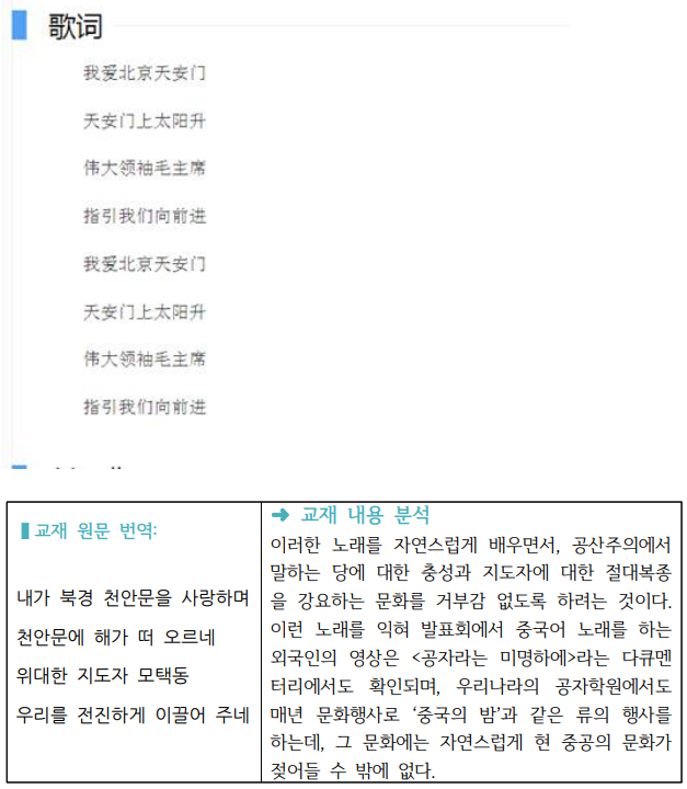 ▲ 중국 공자학원이 사용한 교재에는 