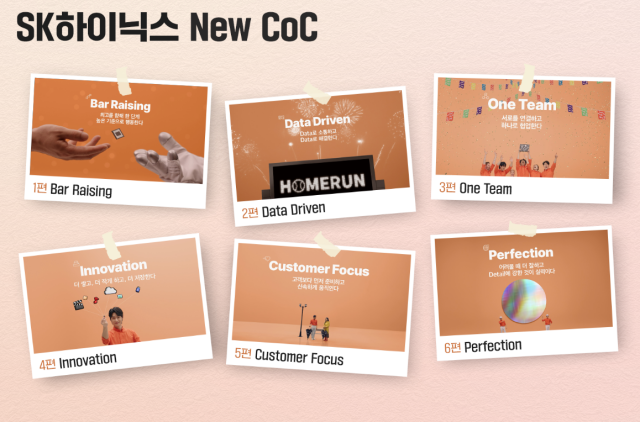 ▲ ⓒSK하이닉스