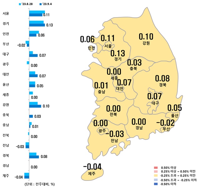 ▲ 시도별 아파트 전세가격지수 변동률. ⓒ한국부동산원