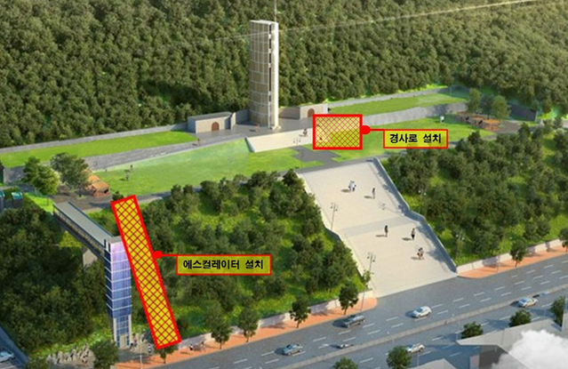 ▲ 대구시는 충혼탑 참배 등 이용객 이동 편의 증진을 위해 에스컬레이터 및 참배계단 옆 경사로를 설치한다.ⓒ대구시