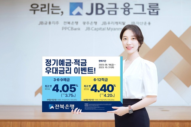 ▲ JB금융그룹 전북은행이 9월 20일부터 10월 31일까지 'JB플러스 정기예금(3·6·9) 및 JB플러스 적금(6·12)' 우대금리 이벤트를 실시한다.ⓒ전북은행