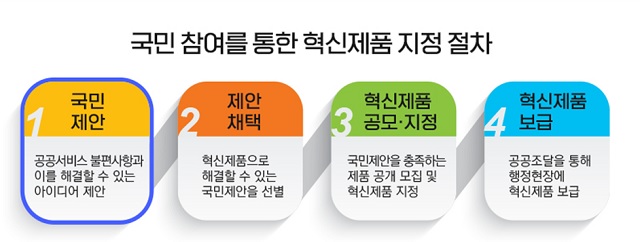 ▲ ⓒ대통령실 제공