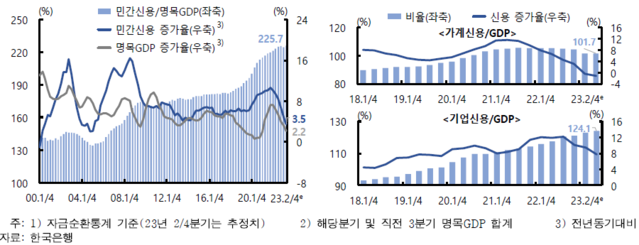 ▲ 노인 일자리 프로그램에 참여 중인 어르신들ⓒ연합뉴스