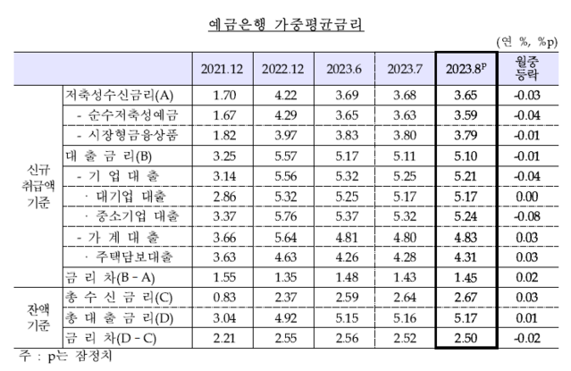 ▲ 자료사진ⓒ뉴데일리DB