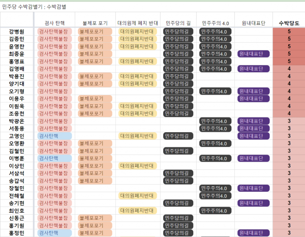 ▲ ⓒ'수박 아웃' 홈페이지