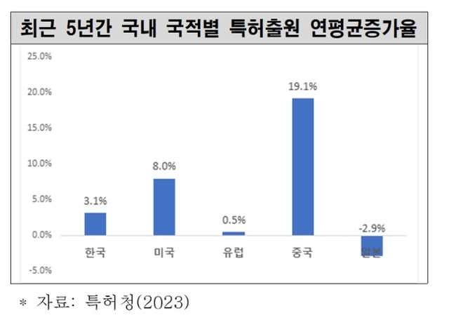 ▲ ⓒ서성진 기자