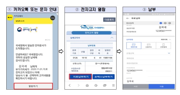 ▲ 모바일 전자고지·납부서비스 흐름.ⓒ홍성국 의원
