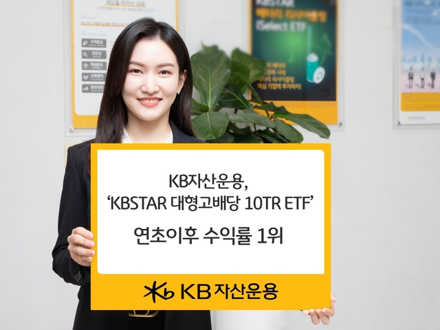 ▲ ⓒKB자산운용