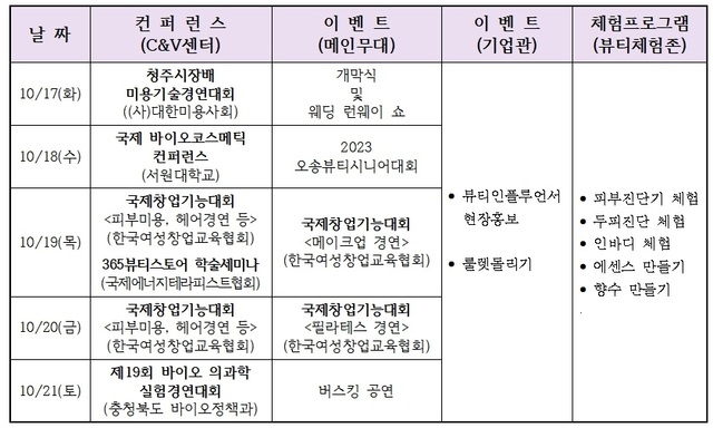 ▲ 2023 오송화장품뷰티산업엑스포 주요 프로그램.ⓒ충북도