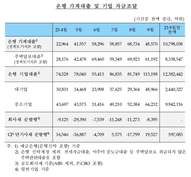 ▲ 원희룡 국토교통부 장관ⓒ뉴데일리DB