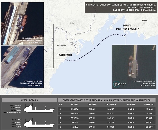 ▲ 두나이와 북한 나진항 상공에서 촬영된 수십 장의 위성사진에 포착된 앙가라(Angara)호와 마리아(Maria)호의 이동경로. ⓒ영국 왕립합동군사연구소(RUSI) 보고서