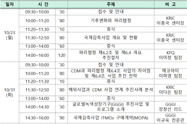 ▲ 교육 세부 일정. ⓒ해외건설협회