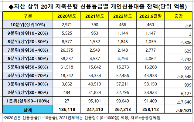 ▲ ⓒ송석준 국민의힘 의원실