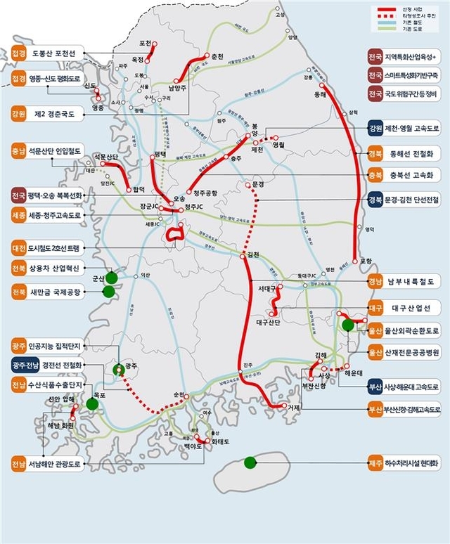 ▲ 2019 국가균형발전 프로젝트.ⓒ허영 의원실