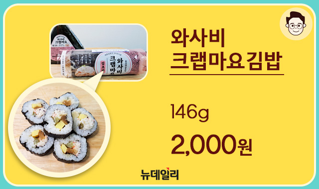 ▲ ⓒ황유정 디자이너