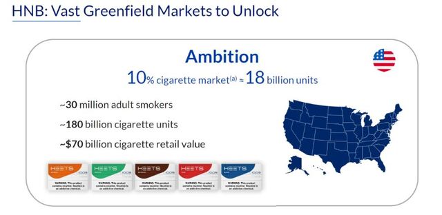 ▲ ⓒ필립모리스인터내셔날