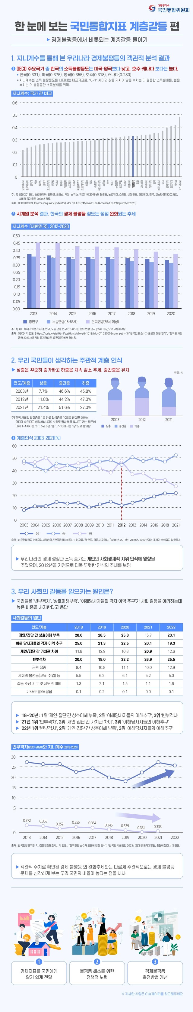 ▲ 김한길 국민통합위원장. ⓒ뉴데일리