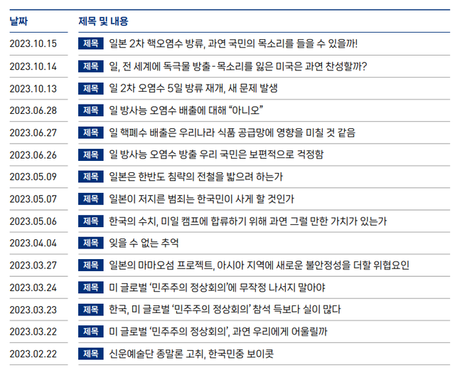 ▲ 국정원 '중국의 언론사 위장 웹사이트를 악용한 영향력 활동' 보고서 일부 캡처. 언론사 위장 웹사이트에 게시된 콘텐츠 주요목록. ⓒ국정원 국가사이버안보센터