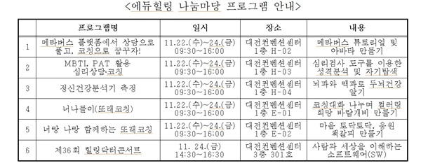 ▲ ‘2023 에도 힐링 나눔 마당’프로그램.ⓒ대전시교육청