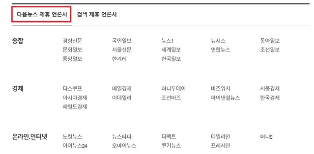 ▲ '다음'의 주요 '콘텐츠 제휴(Content Partner) 언론사' 현황.
