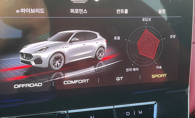 ▲ 컴포트를 비롯해 GT, 스포츠 모드 등을 다양하게 설정하면서 주행했다. ⓒ김재홍 기자