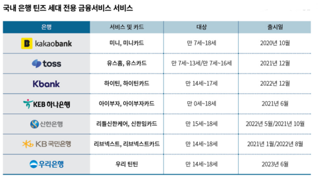 ▲ ⓒ연합뉴스