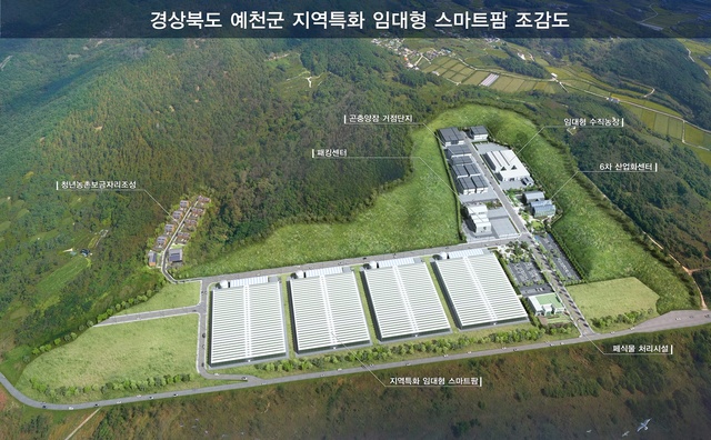 ▲ 예천군(군수 김학동)은 농림축산식품부 주관 ‘2024년 지역특화 임대형 스마트팜 조성’ 공모사업에 최종 선정돼 총사업비 200억 원(국비 140, 지방비 60)을 확보했다.ⓒ예천군