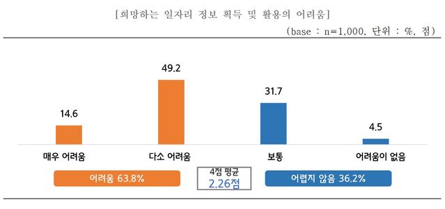 ▲ ⓒ중소기업중앙회