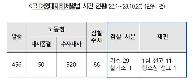 ▲ ⓒ대한상공회의소