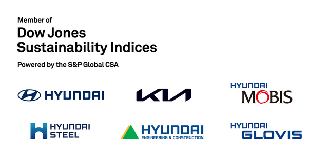 ▲ 현대차그룹 6개사가 글로벌 지속가능경영 경쟁력을 인정받았다 ⓒ현대자동차그룹