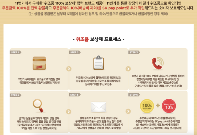 ▲ 11번가 위조품 110% 보상제 공지. ⓒ11번가 홈페이지 캡쳐