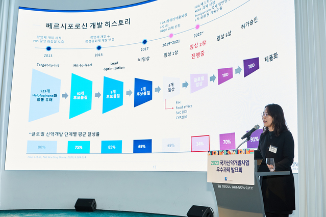 ▲ 이지선 대웅제약 임상개발센터장이 지난 12일 서울 드래곤시티 호텔에서 열린 2023년 국가신약개발사업 10대 우수과제 시상식에서 우수 연구과제 사례 발표를 하고 있다ⓒ대웅제약