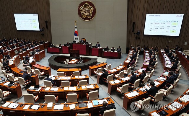 ▲ 국회 예결위.ⓒ연합뉴스