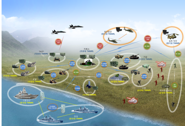 ▲ TMMR 운용 개념도.ⓒLIG넥스원