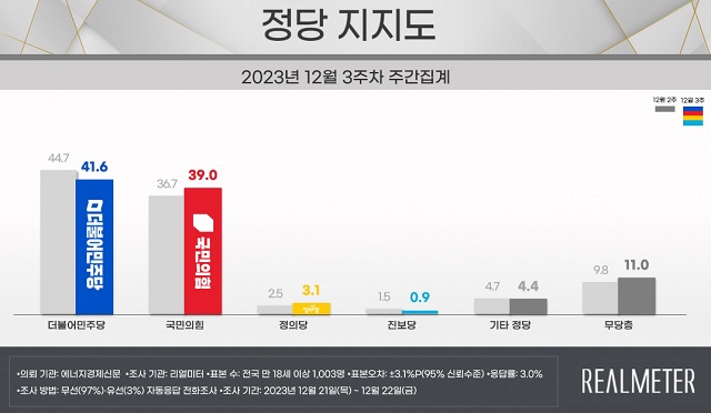 ▲ 국민의힘 비상대책위원장 직을 수락한 한동훈 전 법무부장관이 21일 오후 경기 과천시 법무부 대강당에서 열린 이임식 직후 취재진들과 만나 질문에 답하고 있다. ⓒ정상윤 기자