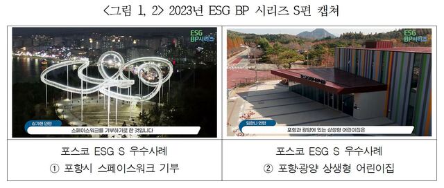 ▲ ⓒ대한상공회의소