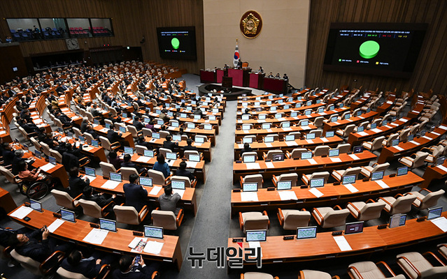 ▲ 화천대유 '50억 클럽' 뇌물 의혹 사건의 진상규명을 위한 특별검사의 임명 등에 관한 법률안과 대통령 배우자 김건희의 도이치모터스 주가조작 의혹 진상규명을 위한 특별검사 임명 등에 관한 법률안이 자동 상정된 28일 오후 국회 본회의에서 국민의힘 의원들이 퇴장한채로 표결이 진행되고 있다. ⓒ서성진 기자