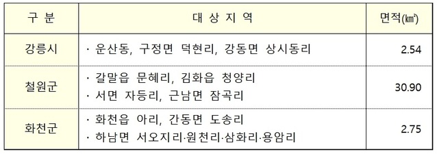 ▲ 강원 군사시설보호구역 해제 지역 및 지정 현황.ⓒ강원특별자치도