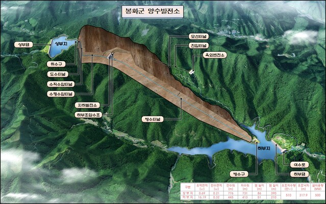 ▲ 봉화군 양수발전소 위치도.ⓒ봉화군