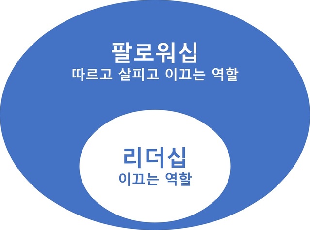 ▲ ⓒ도서출판 행복에너지