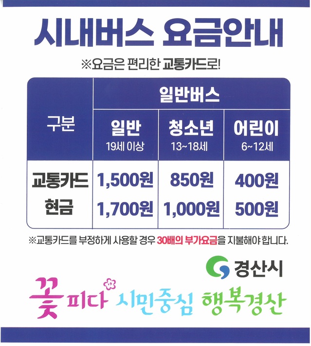 ▲ 시내버스 요금 안내문.ⓒ경산시